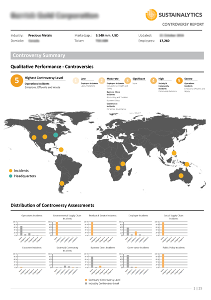 Controversies-report Controversies research report