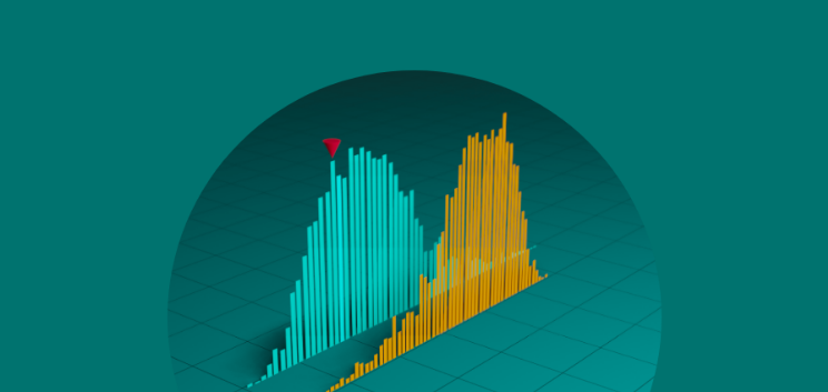Peer performance insights null
