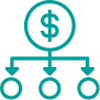 Diversify null